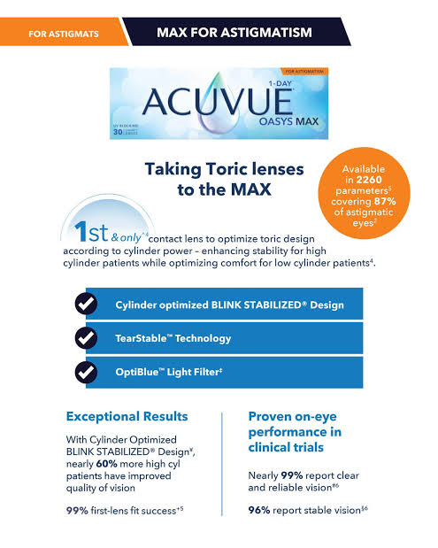 Vistakon Acuvue Oasys Max 1-day For Astigmatism