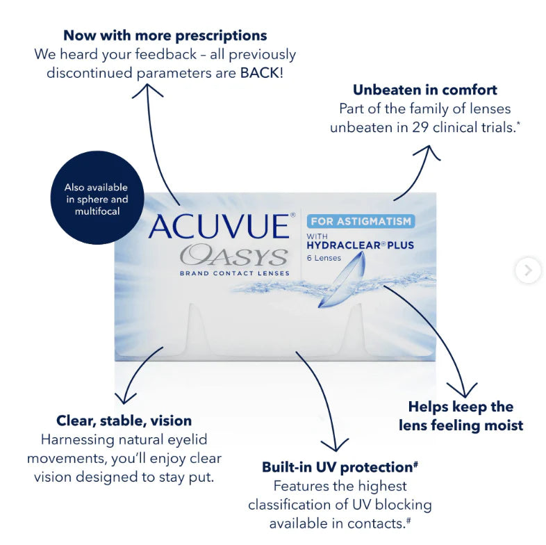 Vistakon Acuvue Oasys For Astigmatism