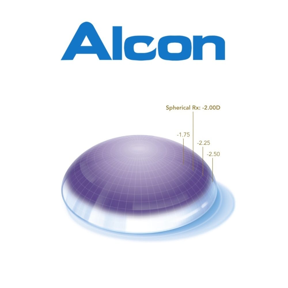 Alcon Dailies Total One Multifocal