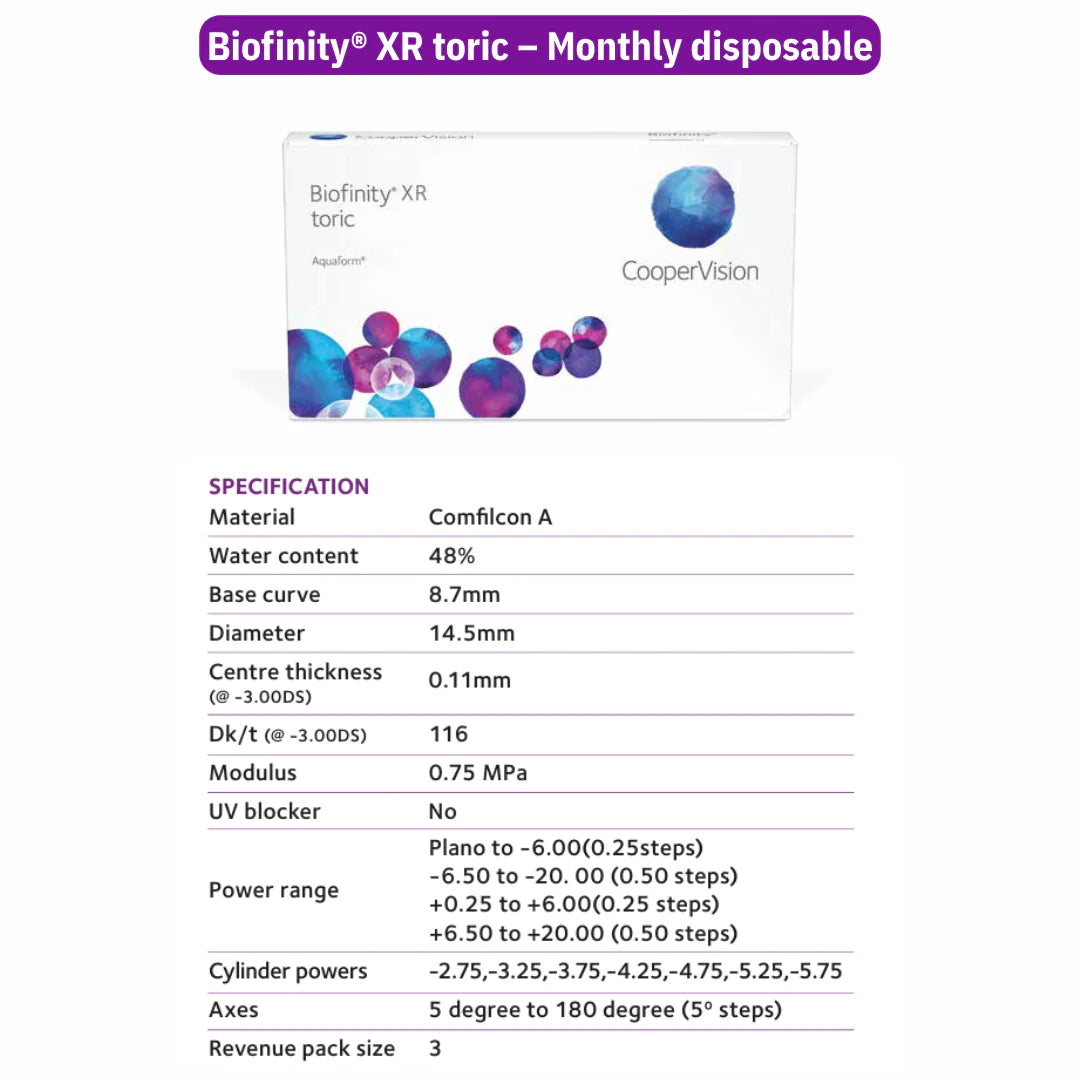 CooperVision Biofinity Toric Xr
