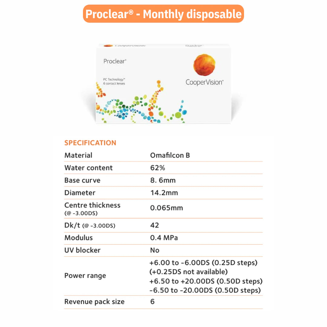 CooperVision Proclear Toric