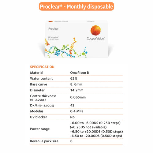 CooperVision Proclear Toric