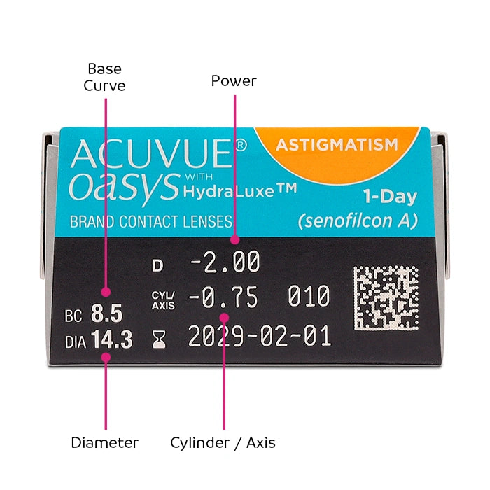 Vistakon Acuvue Oasys 1-day For Astigmatism
