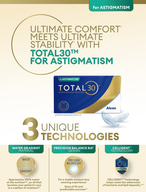 Alcon Total 30