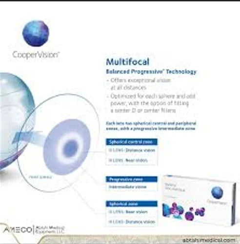 CooperVision Biofinity Toric Multifocal