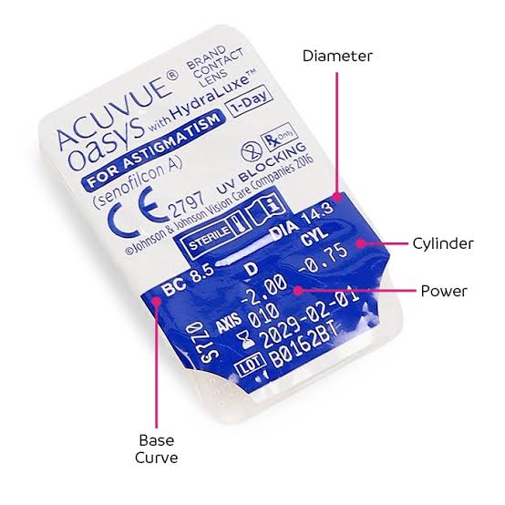 Vistakon Acuvue Oasys 1-day For Astigmatism