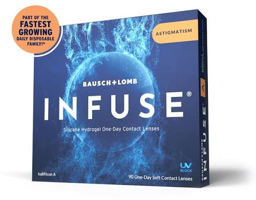 Bausch & Lomb Infuse One-day For Astigmatism